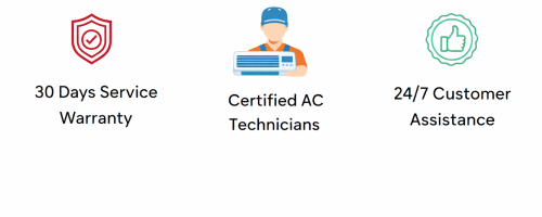 Trezy Meda AC Services Features